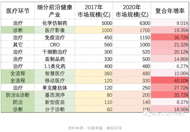 微信截图_20190704100618.png