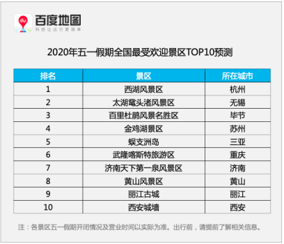 百度地图五一出行大数据：广州深圳同时上榜节前全国热门迁入、迁出地