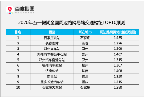 百度地图五一出行大数据：广州深圳同时上榜节前全国热门迁入、迁出地